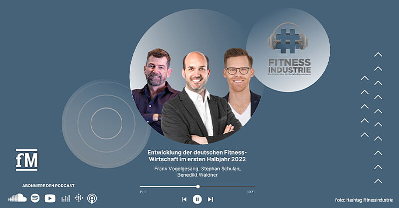 Hashtag Fitnessindustrie Podcast Folge 70 – Entwicklung der deutschen Fitness-Wirtschaft im ersten Halbjahr 2022.