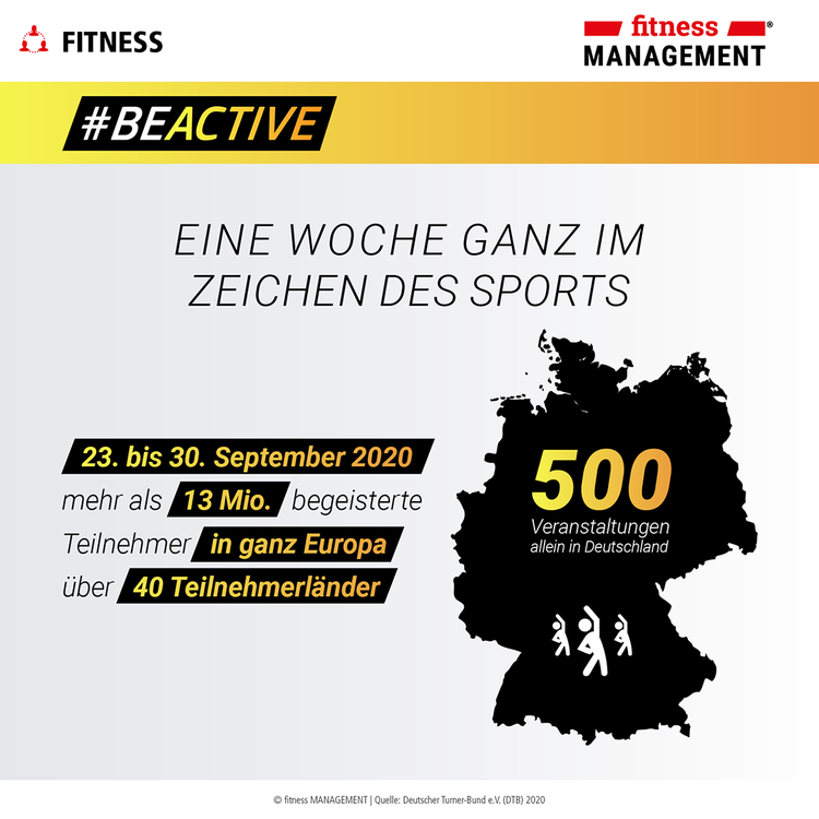 #BeActive: Aktiv für mehr Fitness, Sport und Bewegung 