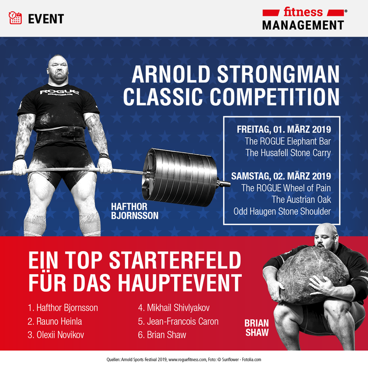 2019 Arnold Strongman Classics