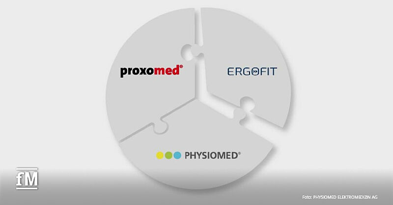 Starke Partnerschaft: PHYSIOMED ELEKTROMEDIZIN AG übernimmt ERGOFIT GmbH