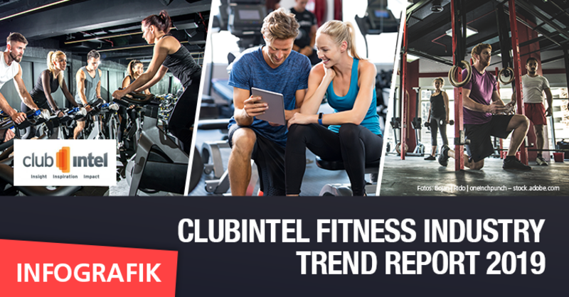 ClubIntel Fitness Industry Trend Report 2019