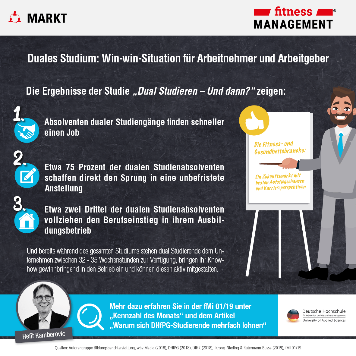 Ergebnisse der Studie 