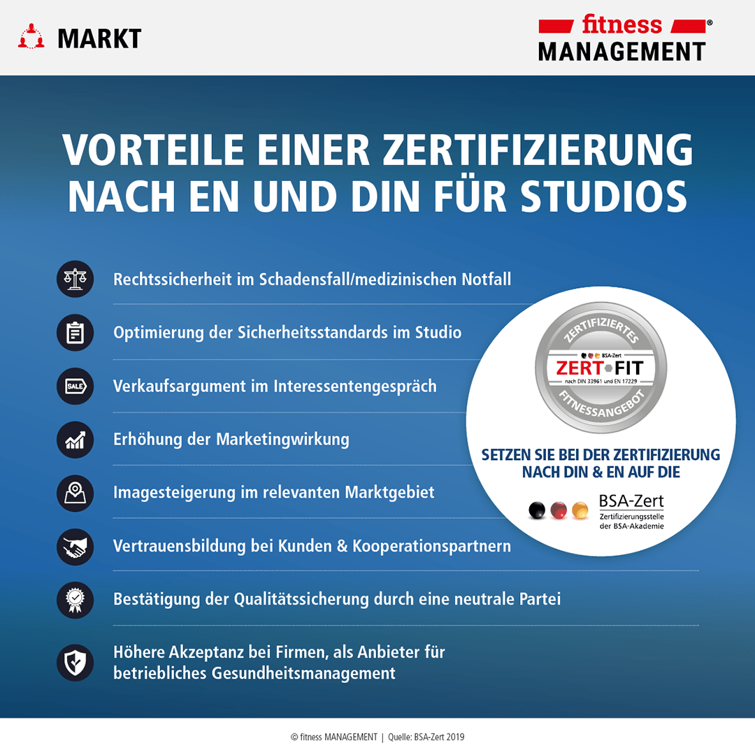Vorteile einer Zertifizierung nach EN und DIN bei der BSA-Zert für Studios. Hier klicken!