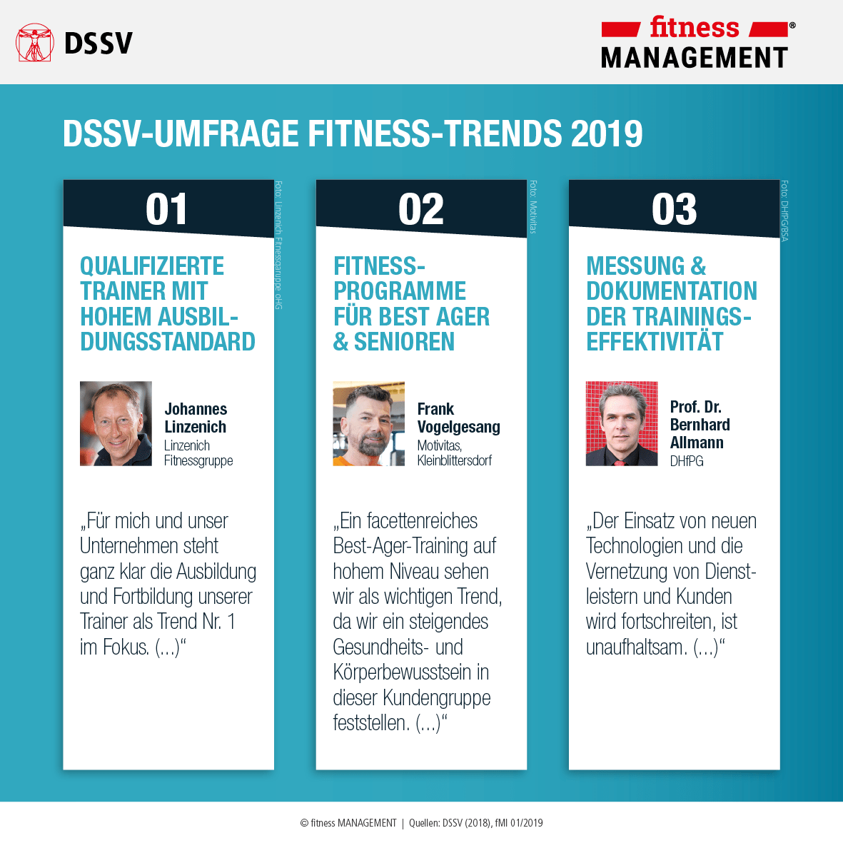 Statements der Befragten
