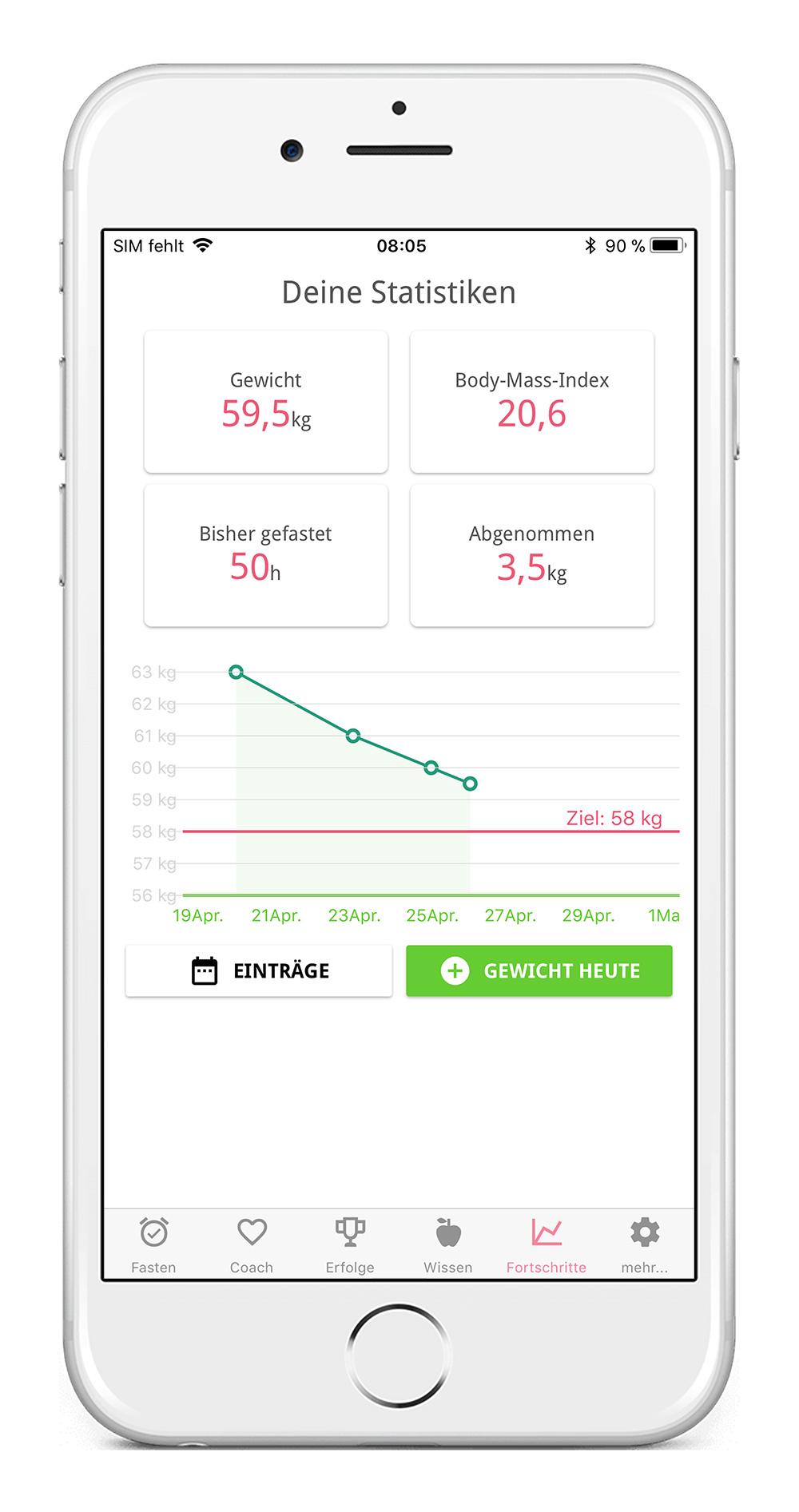 In den Statistiken wird der Abnehm-Erfolg sichtbar: Gewicht, Body-Maß-Index, gefastete Stunden und verlorene Kilos werden in der BodyFast-App angezeigt.