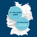 Eckdaten der deutschen Fitnesswirtschaft