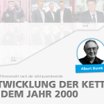 Historie der Fitnessbranche: Die Entwicklung der Fitnessketten ab dem Jahr 2000