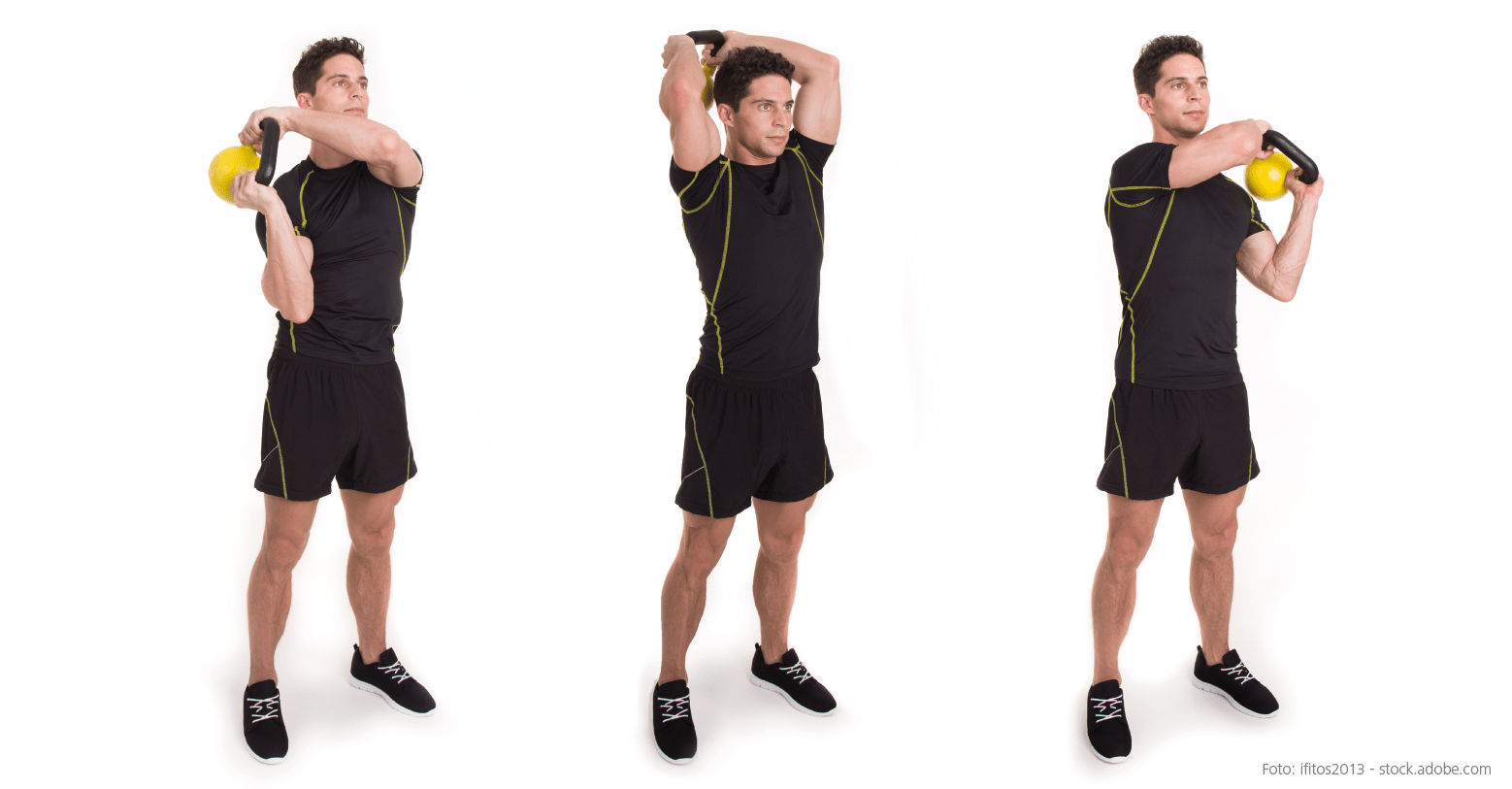 Warm-up mit Kettlebells: Der 'Kettlebell Halo' – Kettlebell Kopfumkreisen