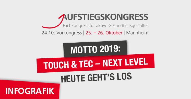 Aufstiegskongress 2019 'Touch & Tec' – NEXT LEVEL von DHfPG, BSA-Akademie und BSA-Zert startet mit wissenschaftlichem Vorkongress 'Up-to-date' am 24. Oktober 2019.