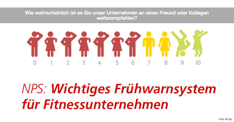 Auch der Softwarekonzern SAP ermittelt Kundenzufriedenheit mit dem NPS.