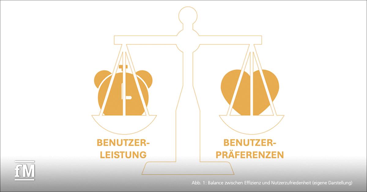 Illustration einer Waage mit einer Stoppuhr auf der linken und einem Herz auf der rechten Seite, beschriftet mit 'Benutzerleistung' und 'Benutzerpräferenzen'.