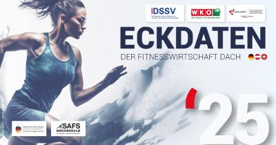 Eine sportliche Frau in Bewegung, stilisiert und dynamisch dargestellt, läuft von links ins Bild. Rechts neben ihr steht in großer Schrift: „ECKDATEN DER FITNESSWIRTSCHAFT DACH“ mit den Flaggen von Deutschland, Österreich und der Schweiz. Darunter befindet sich ein roter Button mit weißer Schrift: „ZUR PRÄSENTATION ANMELDEN“. Darunter in kleinerer Schrift: „Termin: 27. Juni, 11:00 Uhr“. Am unteren Bildrand sind die Logos der beteiligten Organisationen abgebildet: fM, DSSV, WKO Freizeit- und Sportbetriebe, swiss active, Deutsche Hochschule für Prävention und Gesundheitsmanagement sowie SAFS Hochschule.