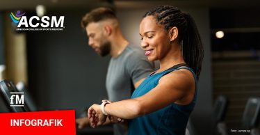 Frau auf dem Laufband schaut auf ihre Smartwatch, im Hintergrund trainiert ein Mann auf einem weiteren Laufband.