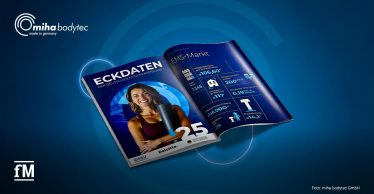 Auf dem Bild ist ein aufgeschlagenes Exemplar der Eckdatenstudie auf einem blauen Hintergrund mit kreisförmigen Grafikelementen zu sehen. Links ist das Titelblatt zu sehen, mit einer lächelnden Frau in Sportkleidung und dem Schriftzug „Eckdaten der deutschen Fitnesswirtschaft“. Rechts ist eine Doppelseite mit Infografiken zum EMS-Markt abgebildet. Oben links im Bild ist das Logo von miha bodytec zu sehen