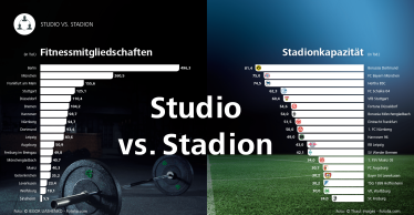 studio-vs-stadion